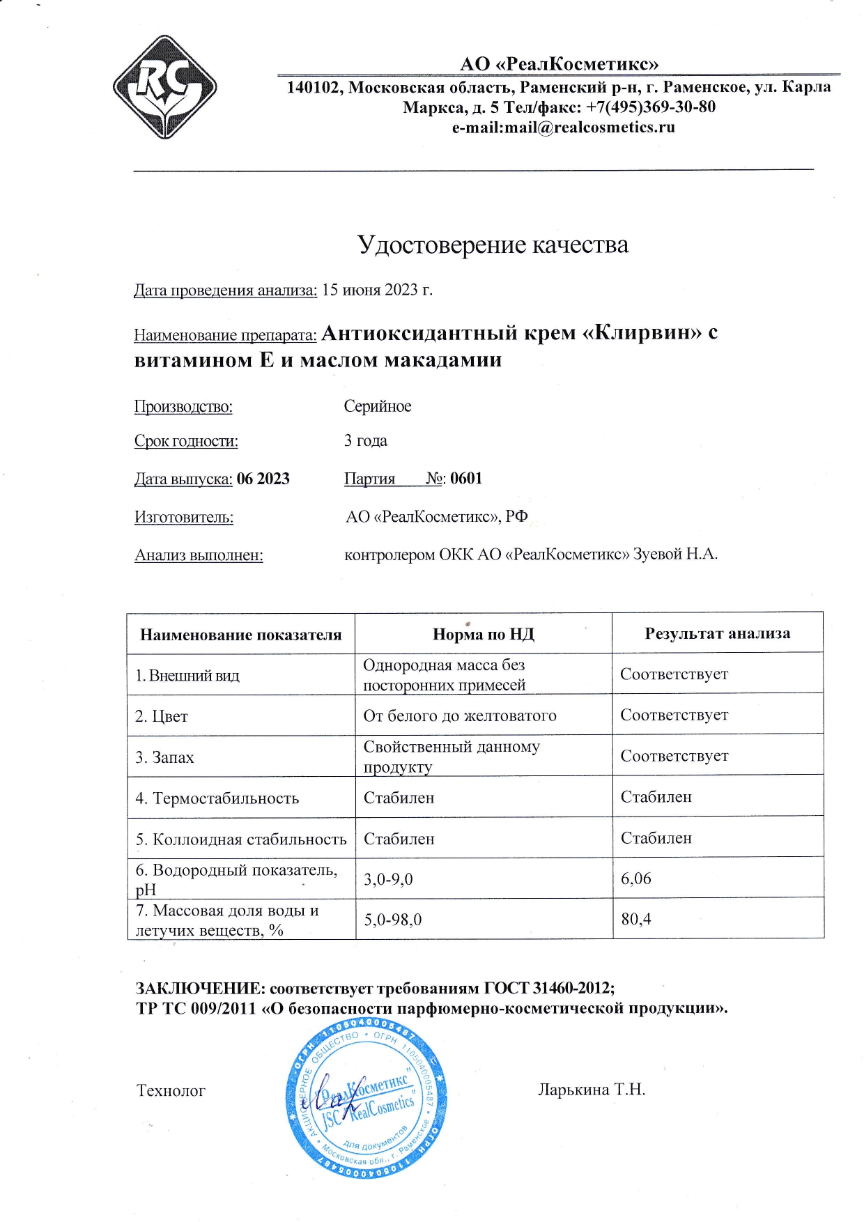 Паспорт №0620230601
